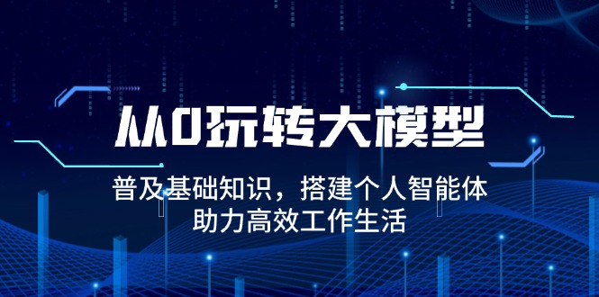 从0玩转大模型，普及基础知识，搭建个人智能体，助力高效工作生活-开心网创