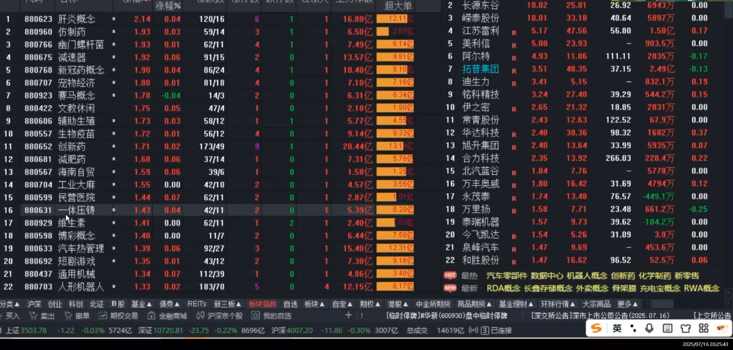 周公子·主力密码(更新9月)-开心网创