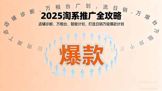 （16067期）2025淘系推广全攻略，店铺诊断、万相台、智能计划，打造日销万级爆款计划-开心网创