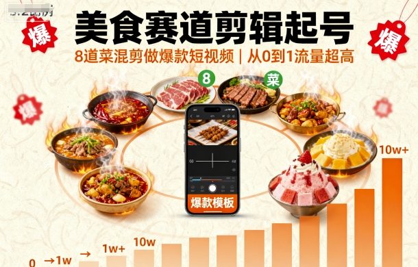 美食赛道剪辑起号，8道菜混剪做爆款短视频，从0到1，流量超高-开心网创