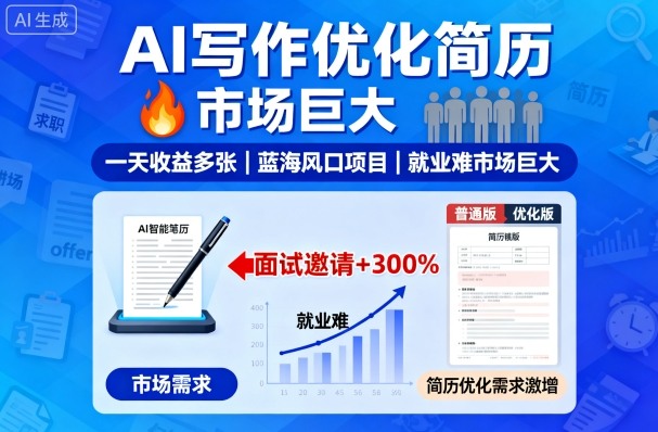AI写作优化简历，一天收益多张，蓝海风口项目，就业难市场巨大-开心网创