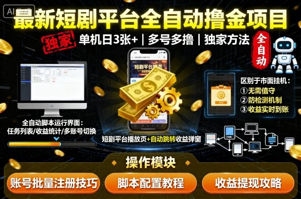 最新短剧平台全自动挂G撸金项目，单机一天3张+，多号多撸，区别于市面所有挂机项目，独家方法【揭秘】-开心网创