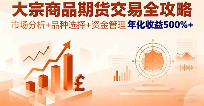 （16083期）大宗商品期货交易全攻略，市场分析+品种选择+资金管理，年化收益500%+-开心网创