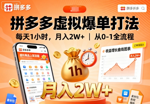 拼多多虚拟爆单打法，每天1小时，月入2W+，从0-1全流程-开心网创