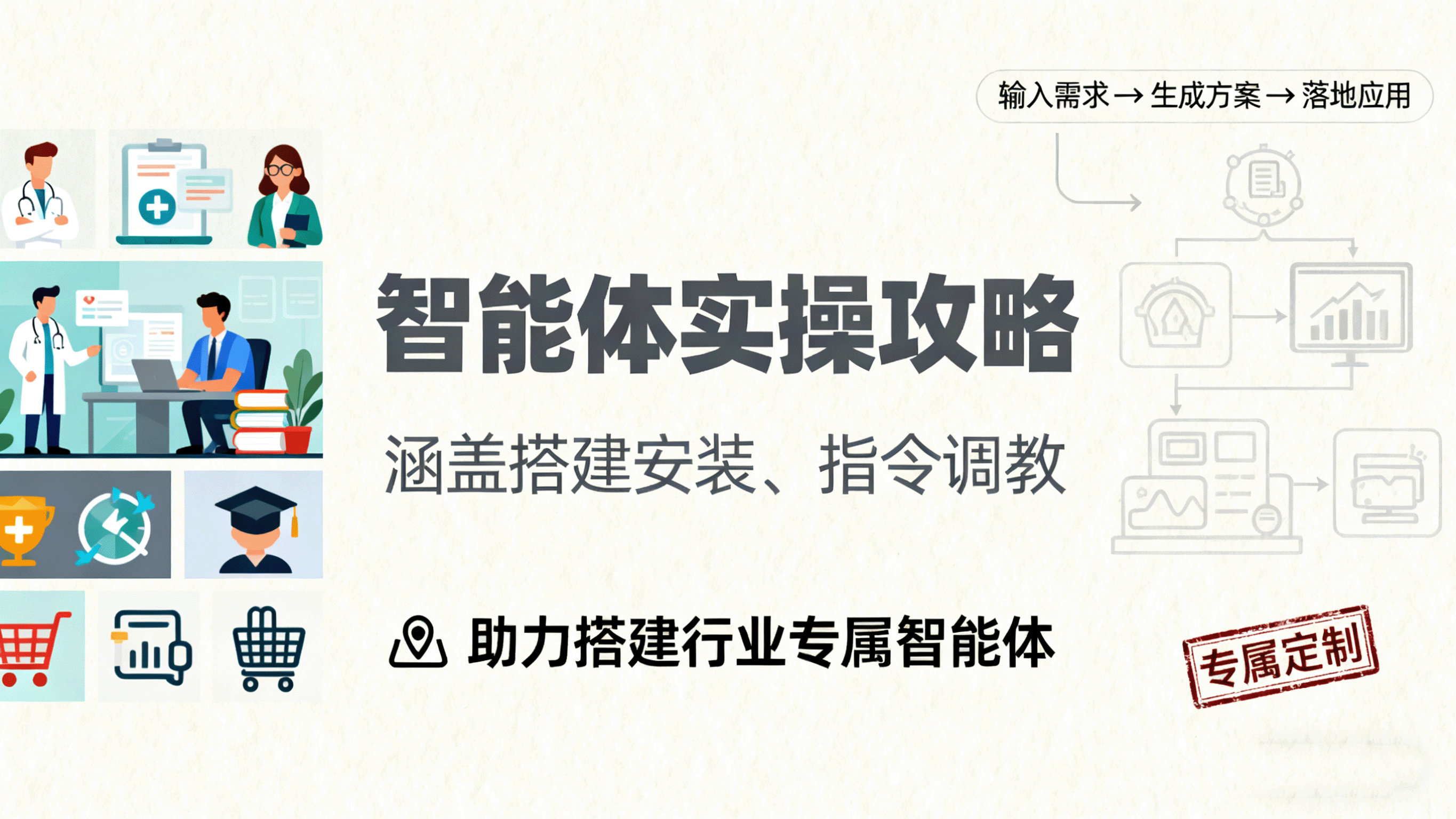 智能体实操攻略：涵盖搭建安装、指令调教，助力搭建行业专属智能体-开心网创