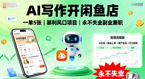 AI写作开闲鱼店，一单5张，暴利风口项目，永不失业副业兼职【全网首发】-开心网创