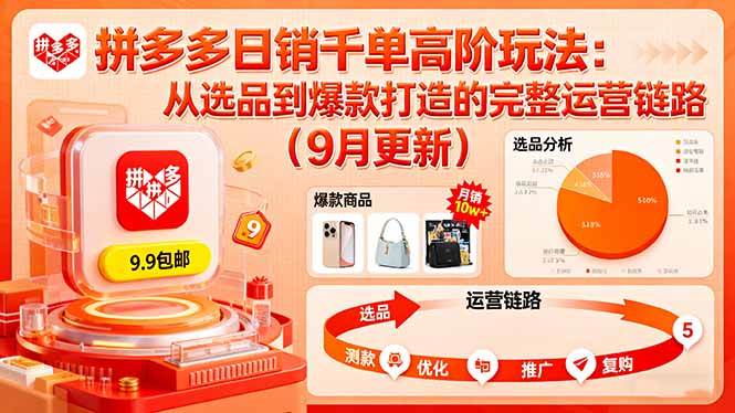 （16100期）拼多多日销千单高阶玩法：从选品到爆款打造的完整运营链路（9月更新）-开心网创