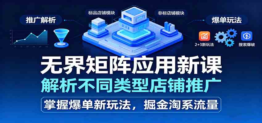 无界矩阵应用新课，解析不同类型店铺推广，掌握爆单新玩法，掘金淘系流量-开心网创
