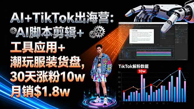 （16108期）AI+TikTok出海营:AI脚本剪辑+工具应用+潮玩服装货盘,30天涨粉10w月销$1.8w-开心网创