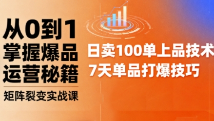 抖音小店爆品打造与矩阵裂变实战课，从0到1掌握爆品运营秘籍-开心网创