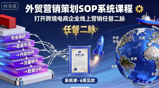 外贸营销策划SOP系统课程，打开跨境电商企业线上营销任督二脉-开心网创