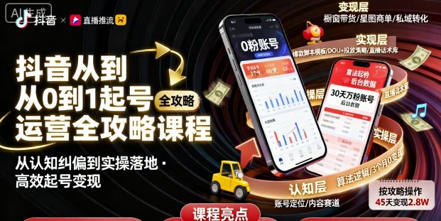 抖音从0到1起号运营全攻略课程，从认知纠偏到实操落地，高效起号变现-开心网创