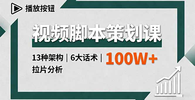 视频脚本策划课，13种架构、6大话术、拉片分析，单条播放百万+-开心网创