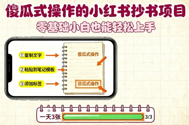 傻瓜式操作的小红书抄书项目，会复制粘贴就行，零基础小白也能一天3张-开心网创