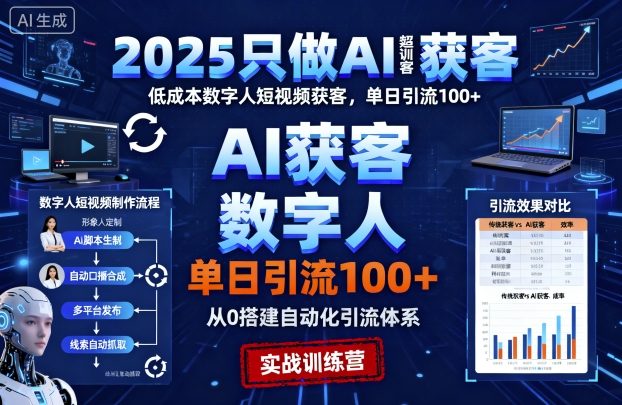 2025只做AI获客，AI超级获客实训营，低成本数字人短视频获客，单日引流100+-开心网创