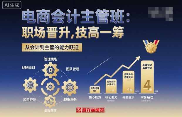 电商会计主管班，职场晋升，技高一筹-开心网创