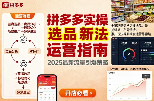 王校长9月12拼多多实操新玩法，全链路涵盖从店铺选品、找对标，布局链接，推广玩法等多维度运营思路-开心网创