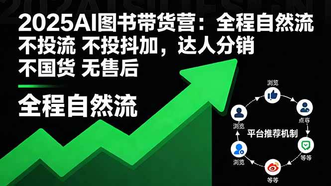 （16198期）2025AI图书带货营：全程自然流 不投流 不投抖加，达人分销 不国货 无售后-开心网创