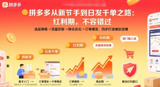 拼多多从新手到日发千单之路，拼多多红利期，不容错过【音频】-开心网创