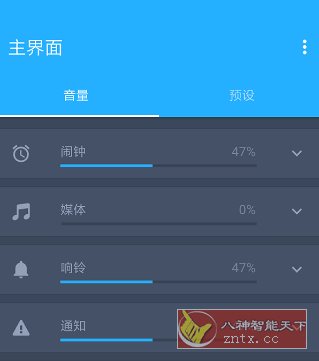 Volume Control Pro 音量控制v6.3.2 专业版-开心网创