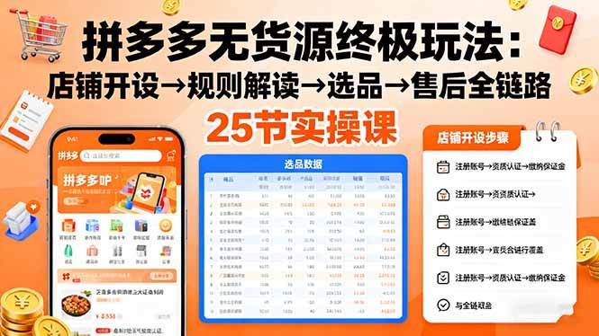 （16297期）拼多多无货源终极玩法：店铺开设→规则解读→选品→售后全链路,25节实操课-开心网创