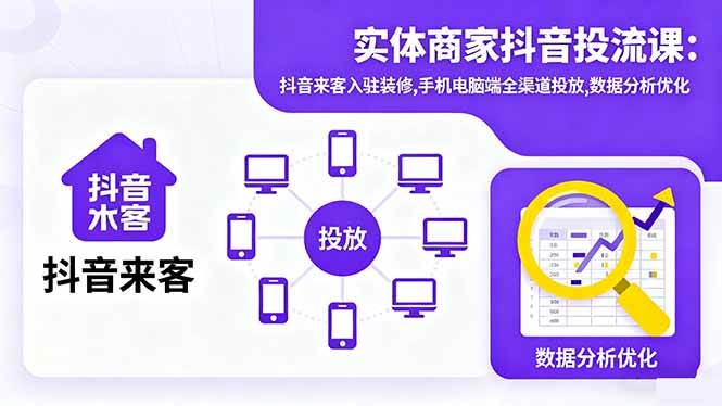 （16313期）实体商家抖音投流课:抖音来客入驻装修,手机电脑端全渠道投放,数据分析优化-开心网创