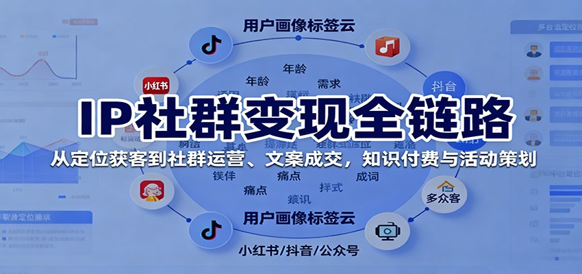 IP社群变现全链路，从定位获客到社群运营、文案成交，知识付费与活动策划-开心网创