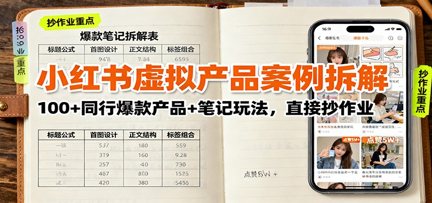 小红书虚拟产品案例拆解：100+同行爆款产品+笔记玩法，直接抄作业-开心网创