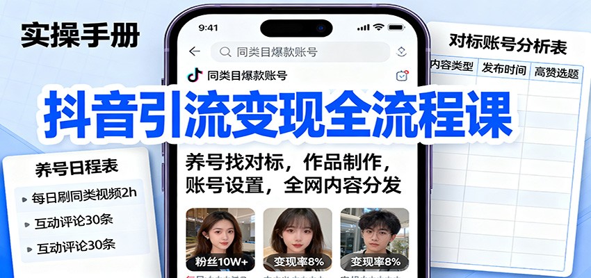 抖音引流变现全流程课：养号找对标，作品制作，账号设置，全网内容分发-开心网创