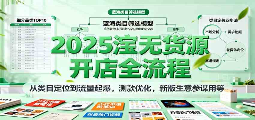 2025淘宝无货源开店全流程，从类目定位到流量起爆，测款优化，新版生意参谋用等-开心网创