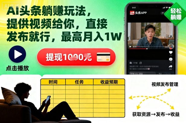 AI头条躺賺玩法，提供视频给你，直接发布就行，最高月入1W+【揭秘】-开心网创
