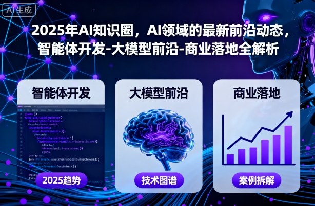 2025年AI知识圈，AI领域的最新前沿动态，智能体开发-大模型前沿-商业落地全解析-开心网创