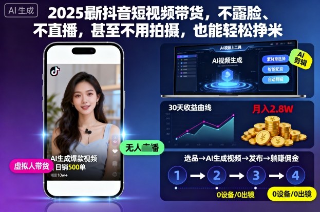 2025最新抖音短视频带货，不露脸、不直播，甚至不用拍摄，也能轻松挣米-开心网创